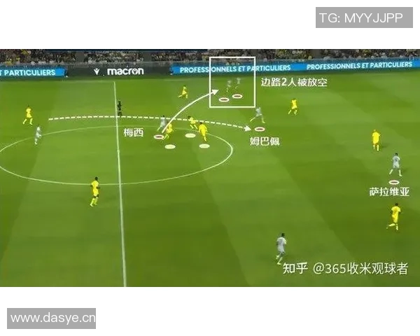 球队赛季总跑动数据:法甲球队在赛季中的跑动总量统计